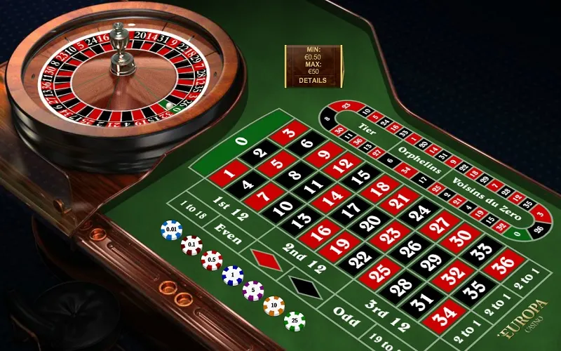 Hướng Dẫn Chi Tiết Luật Chơi Roulette 2025 Cho Người Mới Bắt Đầu | Hoiana Resort Golf